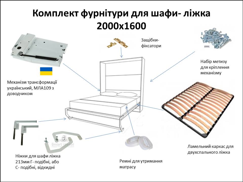 Комплект фурнитуры для шкафа-кровати 2000х1600 (Украина) - купить в ...